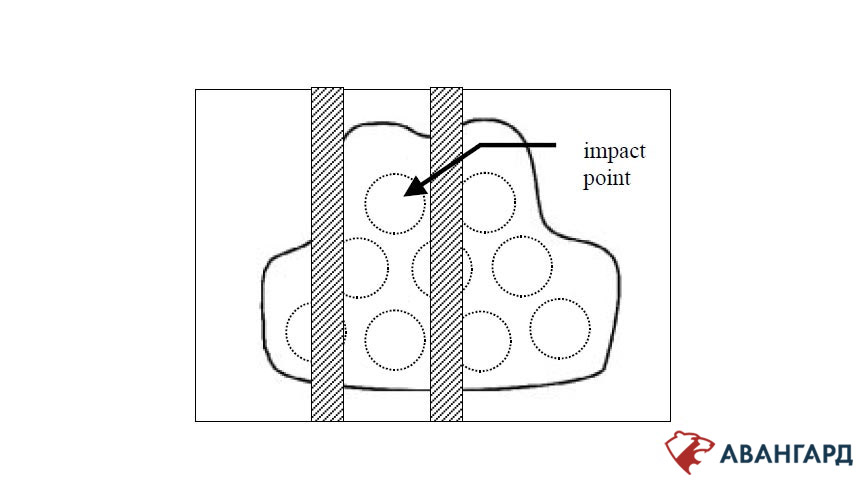 Figure 7. Acceptable strapping method