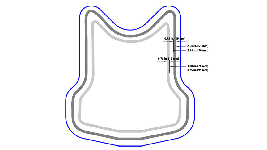 Figure G.1. Shot Plaement for Shots 1, 2, and 3 on NIJ-C-1 Test Item.