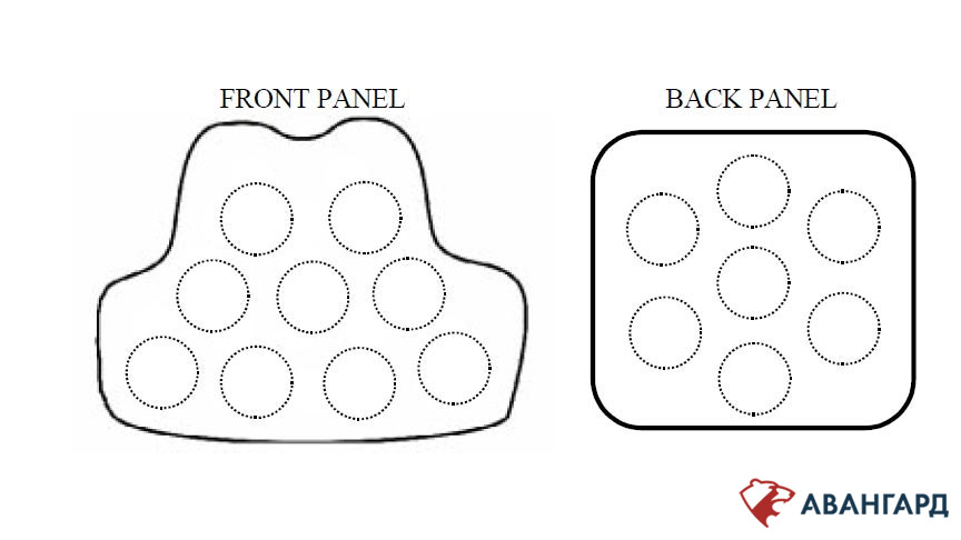 Figure 6. Template pattern for stab impact locations